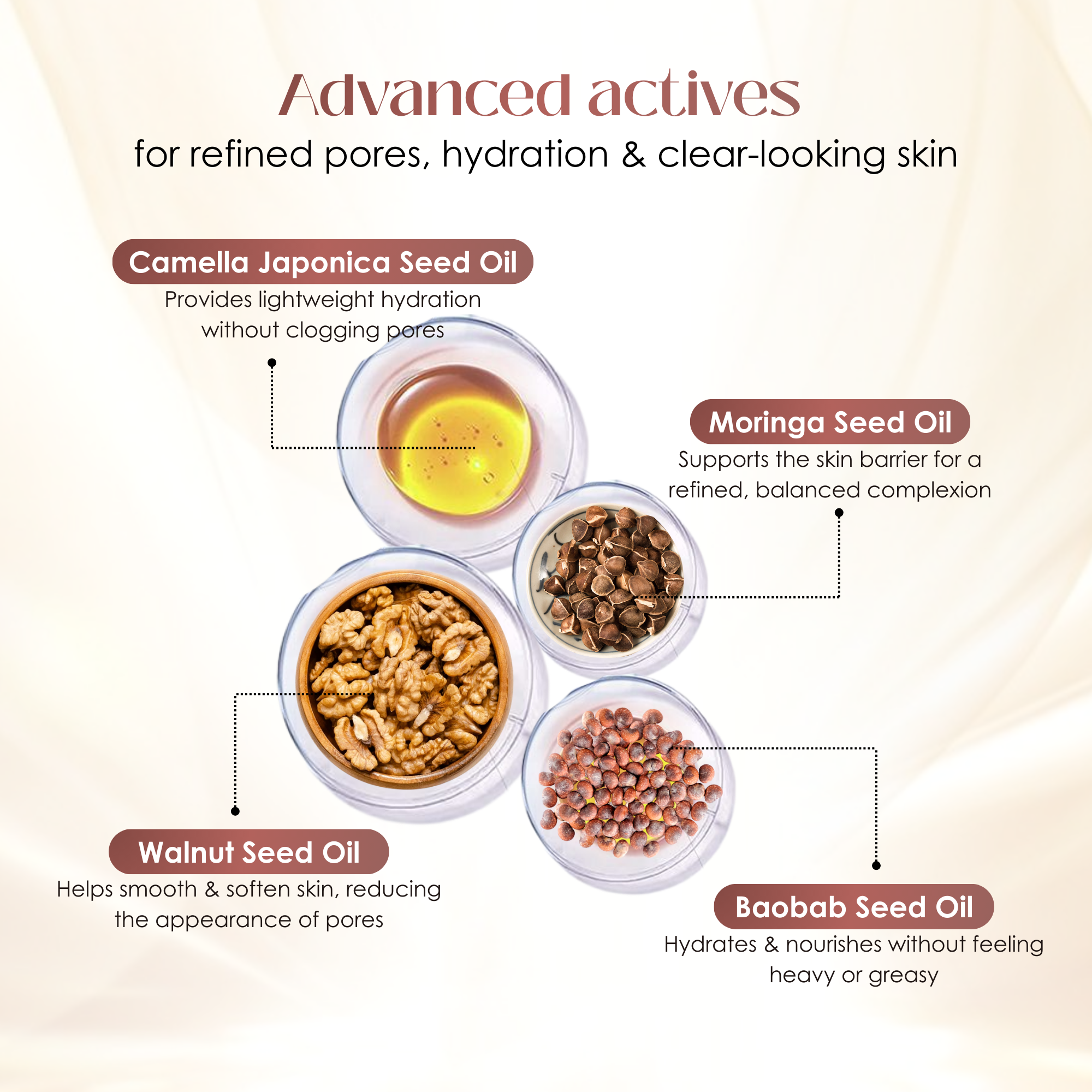 Janiwa Invisible Pore Minimizer Primer - 18 ml