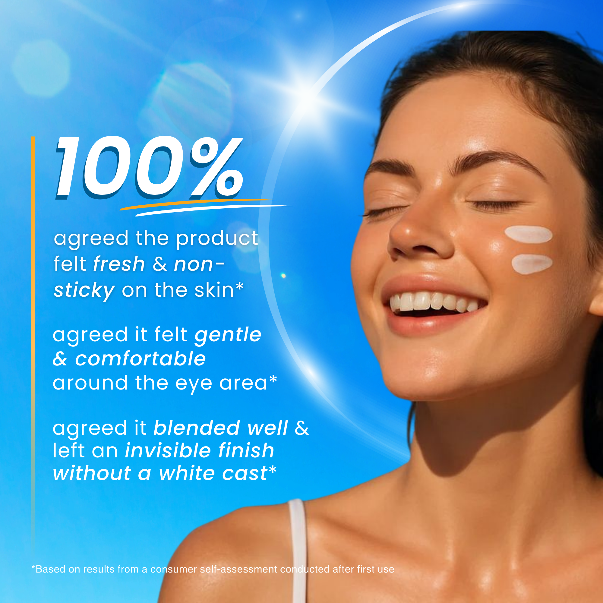 Janiwa Hydra-Shield Sunscreen SPF 50+ PA+++ - 30 g